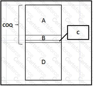 Question # 49